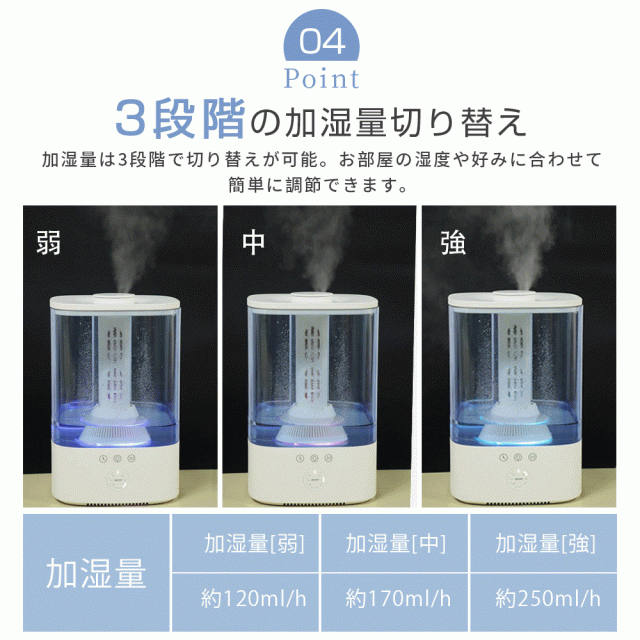 本気の加湿はこれ一台、納得の潤い。2022年冬の新作、銀イオン除菌機能付加湿器が登場！ #Z世代Pick