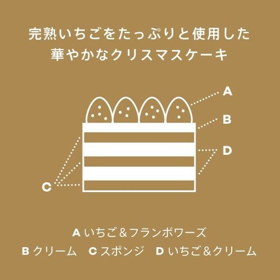 銀座でデートしたら、プレゼントの他に大好きないちごのフルコースまで予約してくれてて……フルーツサロンの大人気＆看板メニュー「いちごのフルコース」が、いよいよ登場 #Z世代Pick