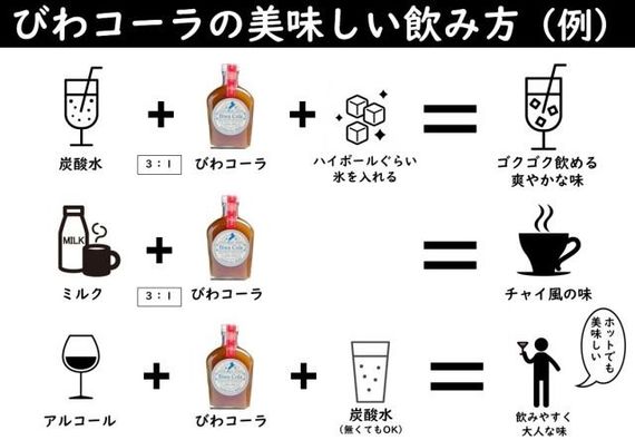 【新商品】いちご味とマンゴー味が新登場！滋賀県ご当地クラフトコーラシロップ「びわコーラ」の第二弾！ #Z世代Pick