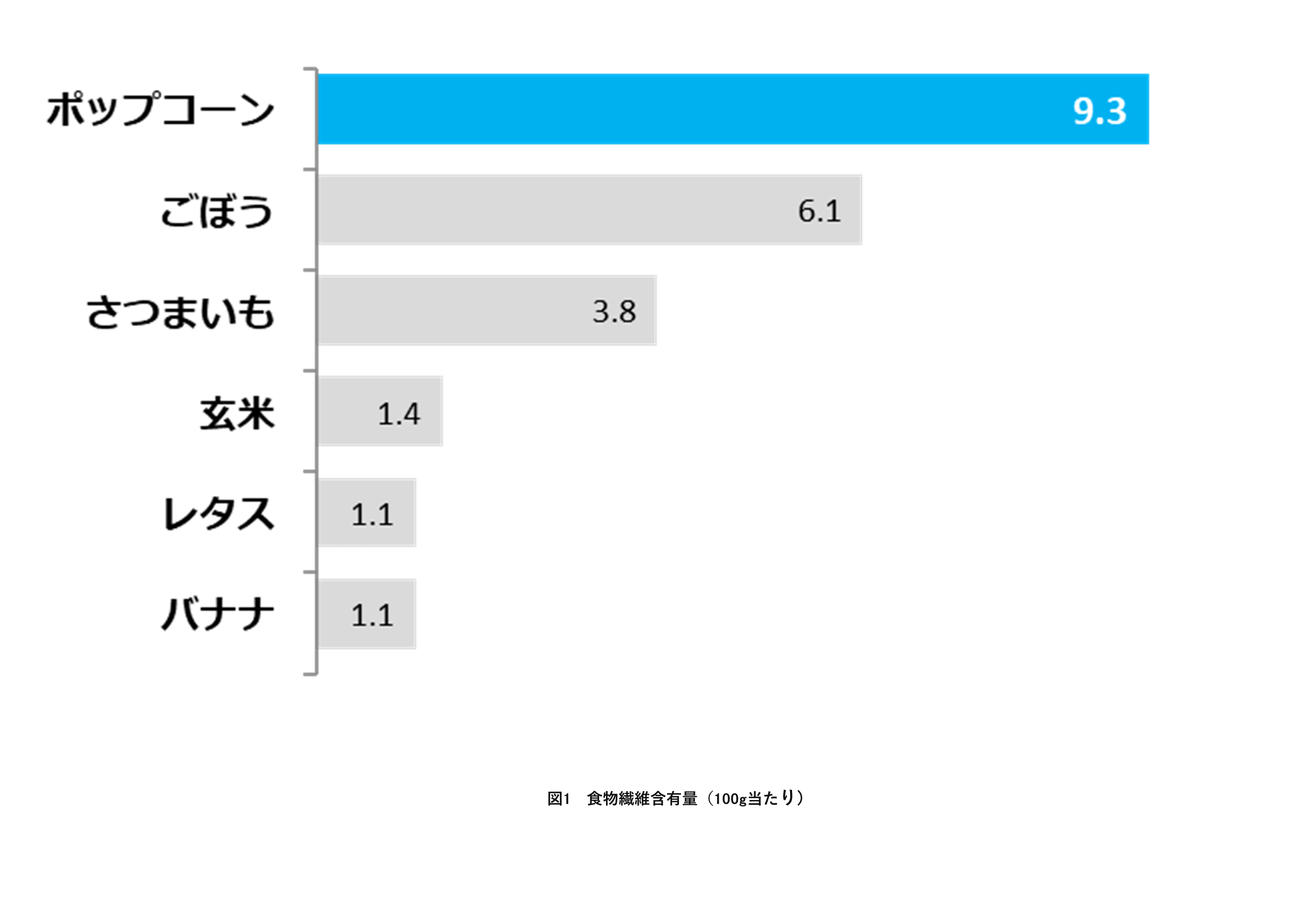 SNSで話題となり一時販売休止となった絶品クッキーと初コラボ！まろやかなカマンベールチーズの香りと味わいがたまらない！ #Z世代Pick