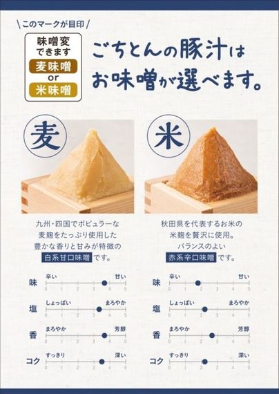 ほぼほぼ、トムヤム！日本とタイの定番が融合した「麦味噌のトムヤム豚汁定食」豚汁定食専門店「ごちとん」に新登場 #Z世代Pick