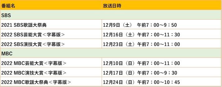 年末恒例！韓国の豪華アワード「2023MBC授賞式」を5夜連続放送決定！ #Z世代Pick