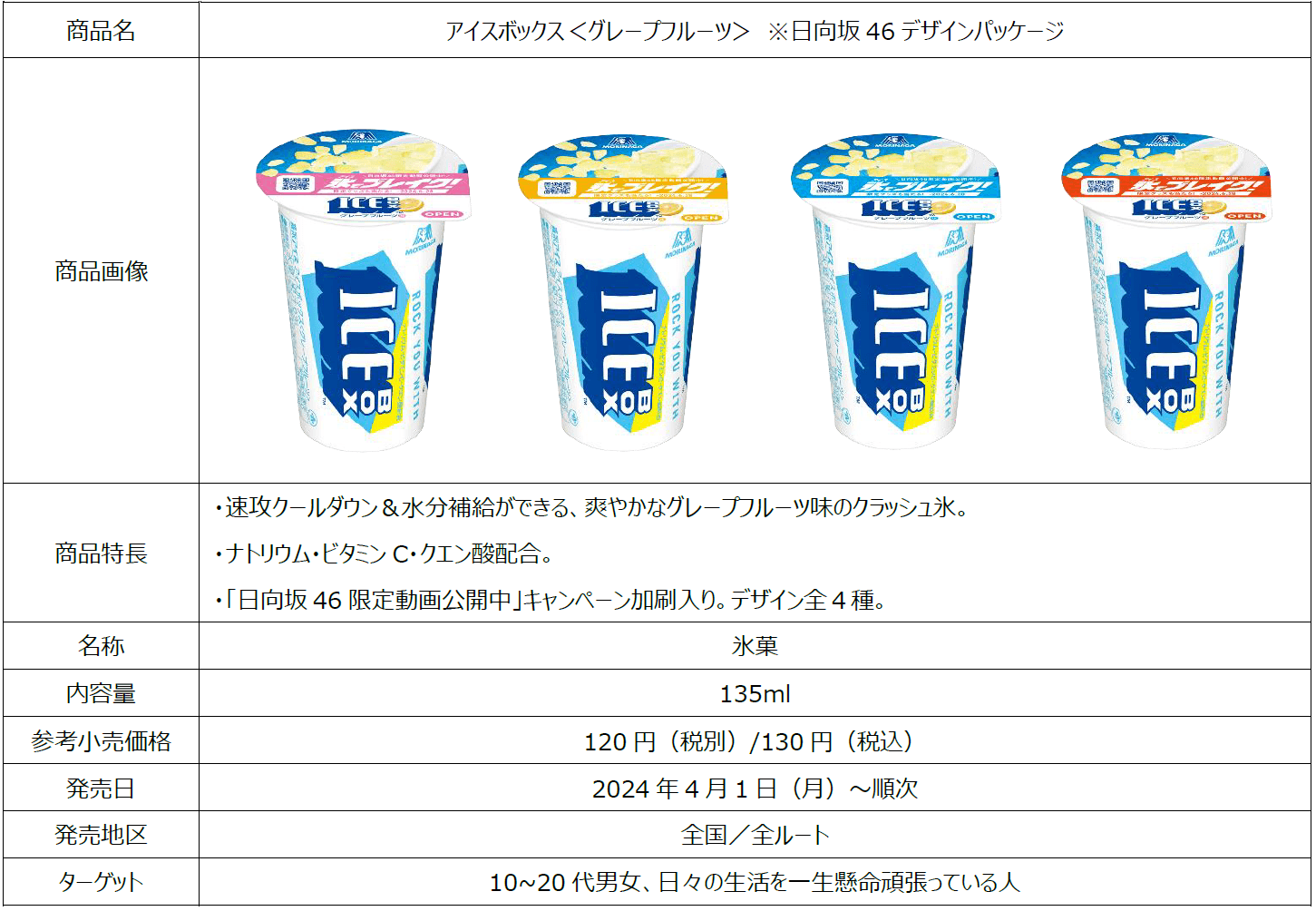 【日向坂46】CM初出演ヨーコとカホが学生を救う！？氷のブレイクタイムをお届けするヒーローに！『アイスボックス』5話の連続Webドラマ #Z世代Pick