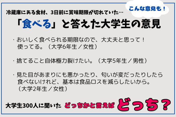 冷蔵庫に賞味期限切れ食材を発見！「食べる？」or「捨てる？」｜大学生300人に聞いた「どっちかと言えばどっち？」