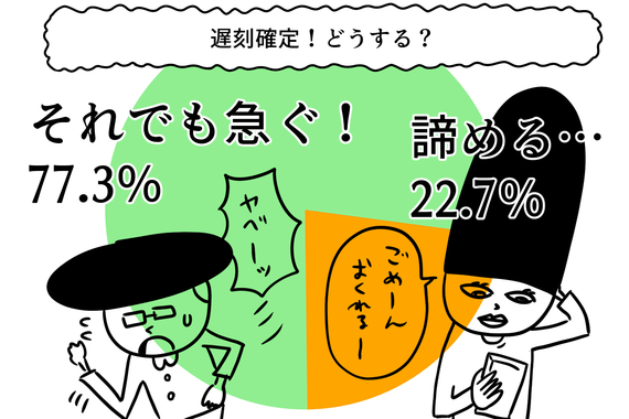 【悲報】遅刻確定…！急ぐ？それとも諦める？遅刻なら10分も20分も変わらない？！