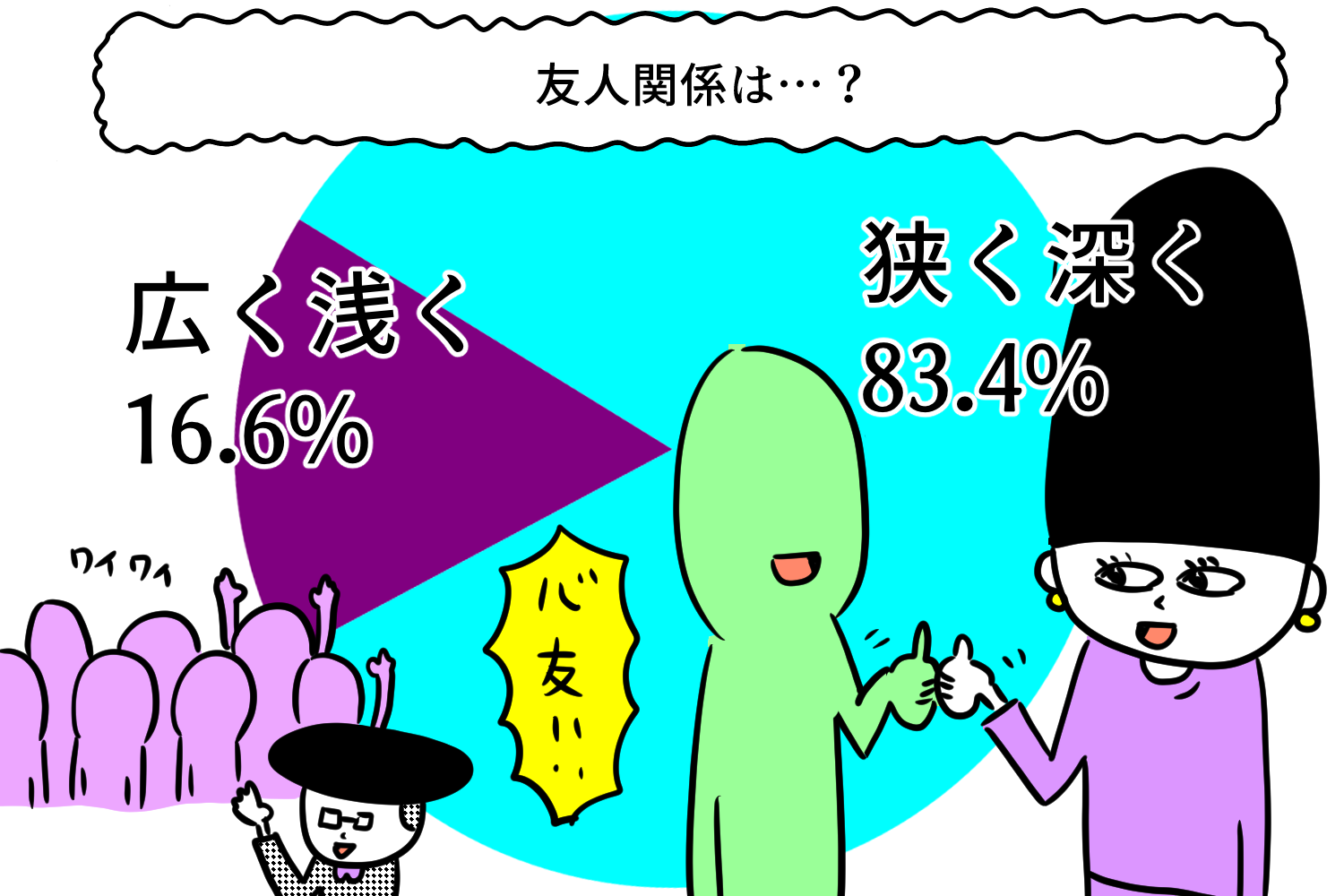 マナーが悪いと自分も同類に思われる？同じ推しを応援する「同担」は歓迎？距離を置きたい？