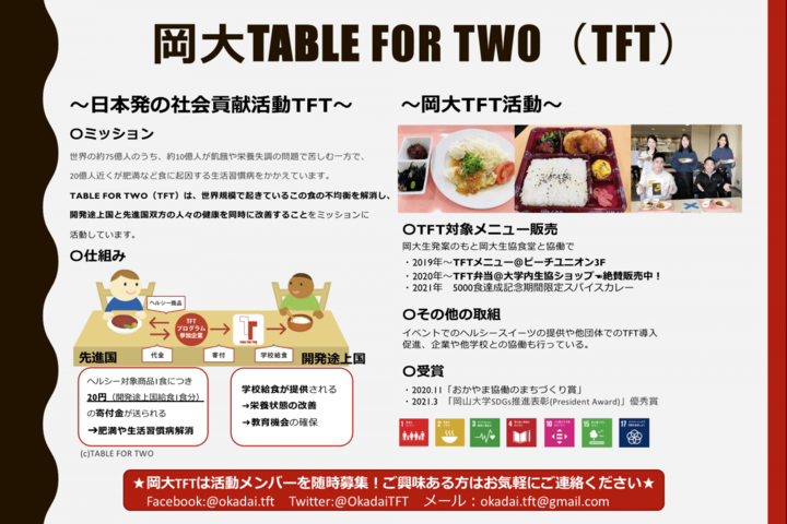 「岡山でできる国際協力」  〜岡山大学TABLE FOR TWOの取り組み〜